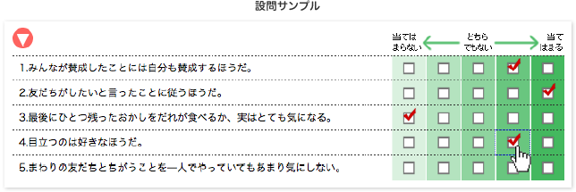 適職診断設問サンプル