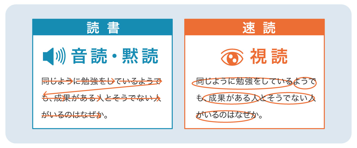 これから求められる言葉のチカラ