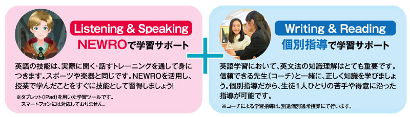 NEWRO!