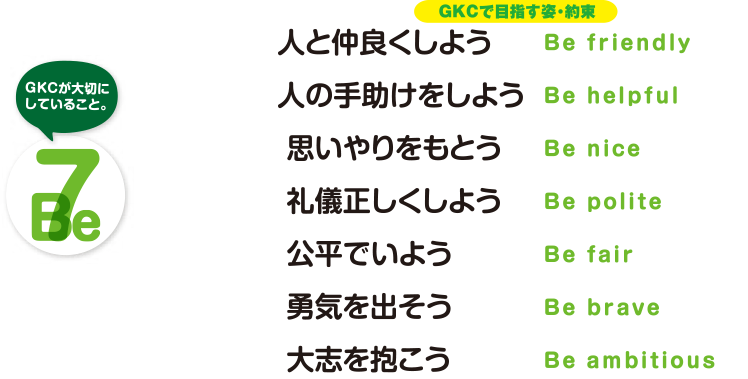 GKCが大切にしていること。