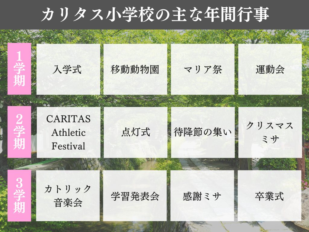 カリタス小学校の主な行事