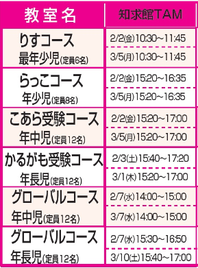 1Day 日程.PNG