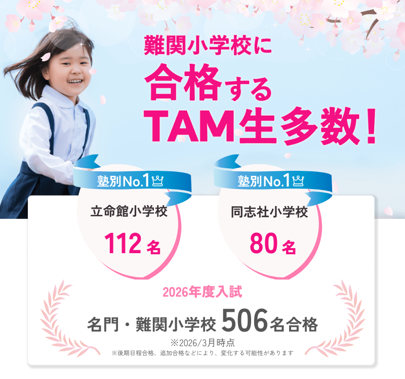 2026年度合格実績